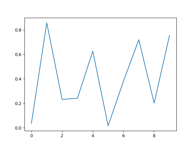 demo matplotlib events