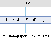 itom: ito::DialogOpenFileWithFilter Class Reference