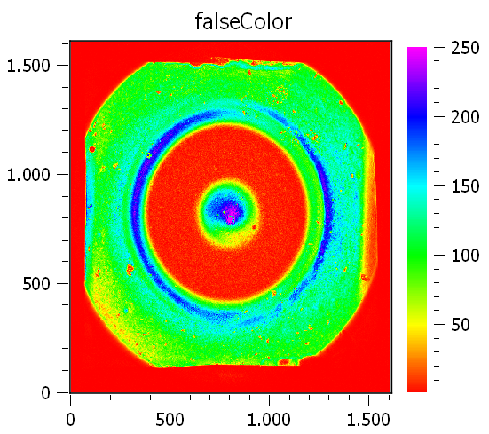 ../_images/plot2d_colorMap_falseColor.png