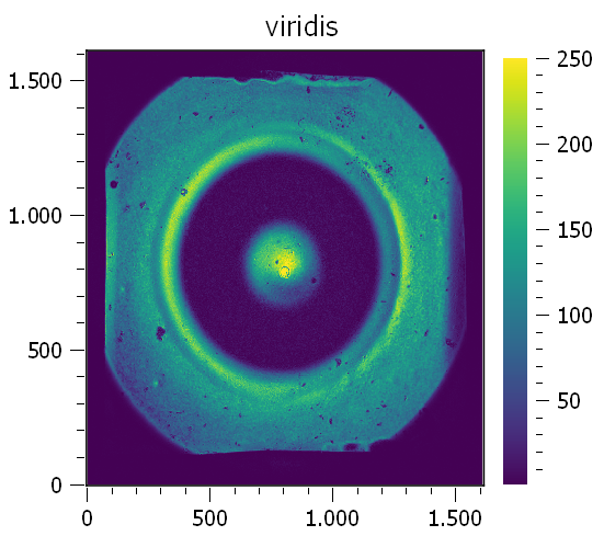 ../_images/plot2d_colorMap_viridis.png
